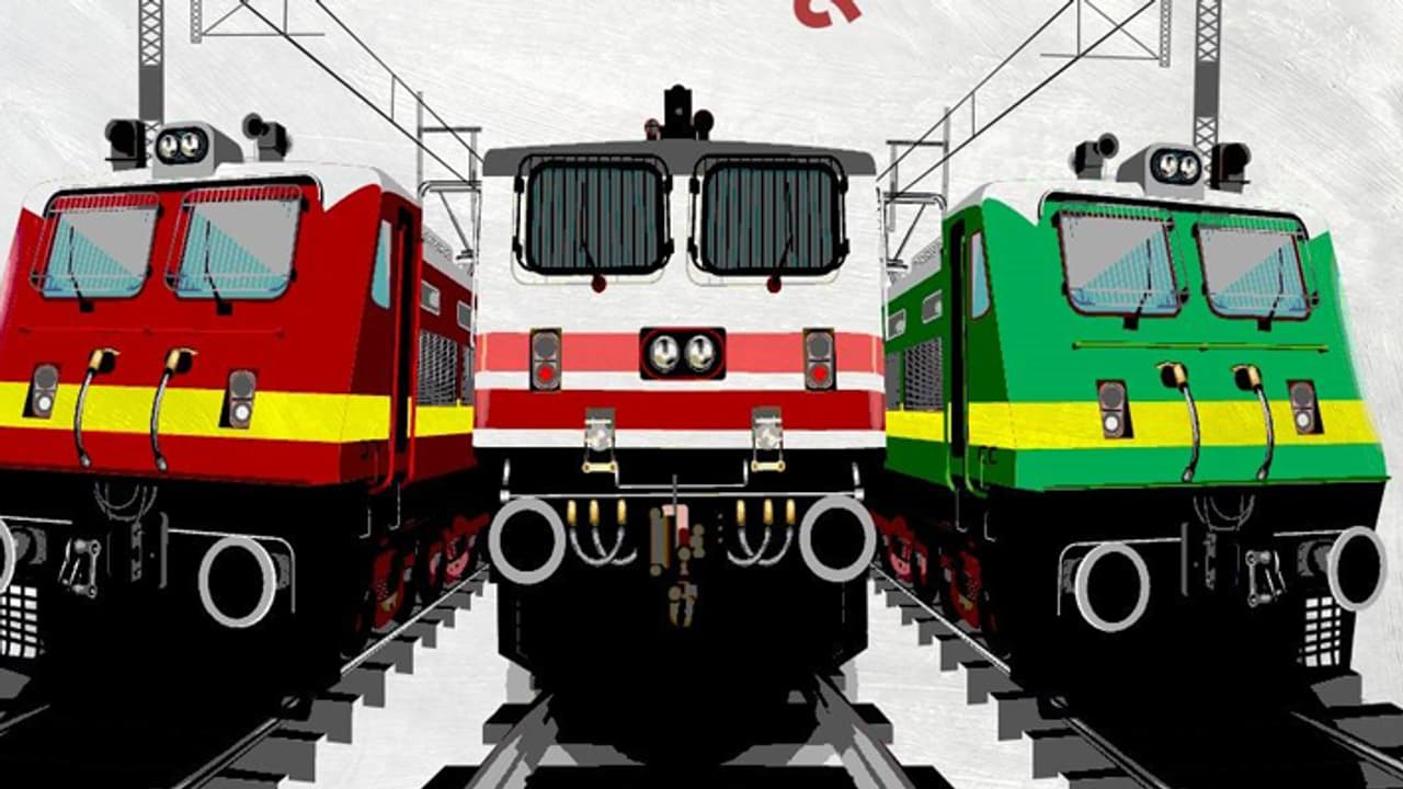 Indian Railways Indian Railways