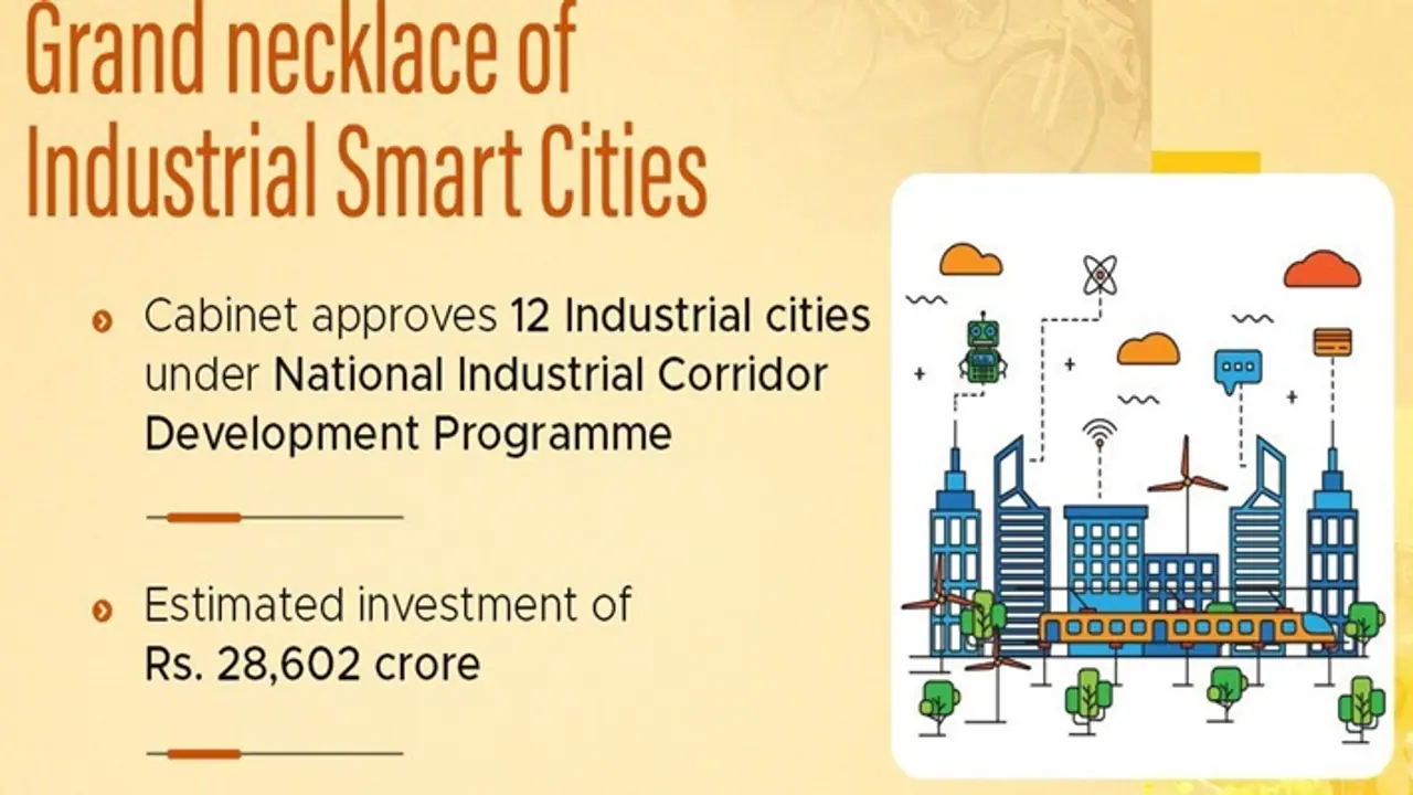 New Smart Cities New Smart Cities