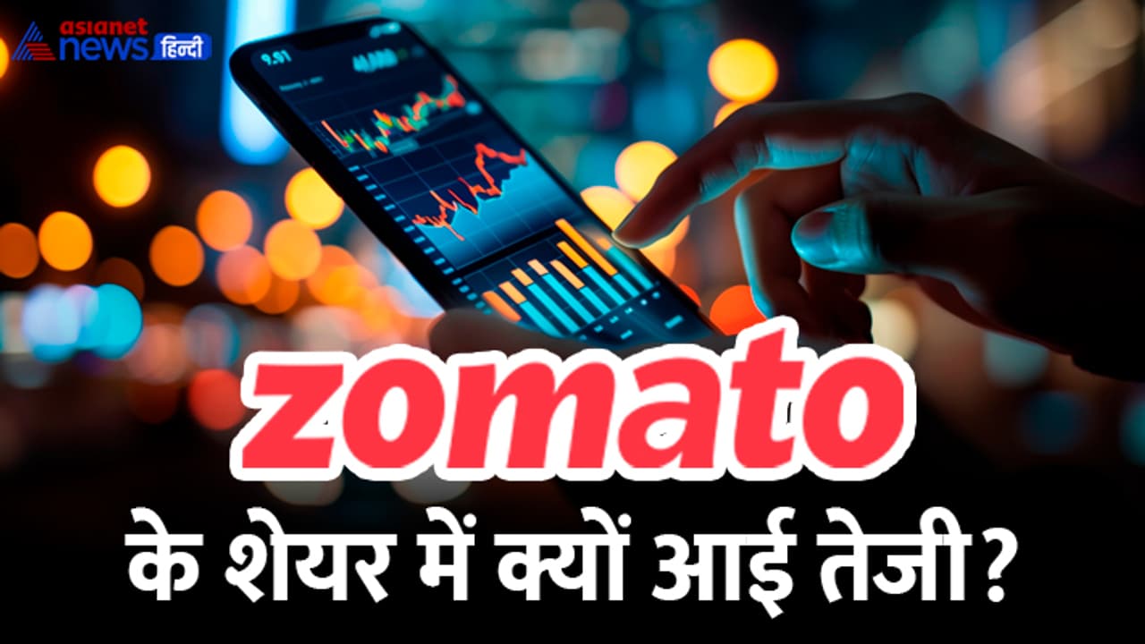 Zomato Share Price Zomato Share Price