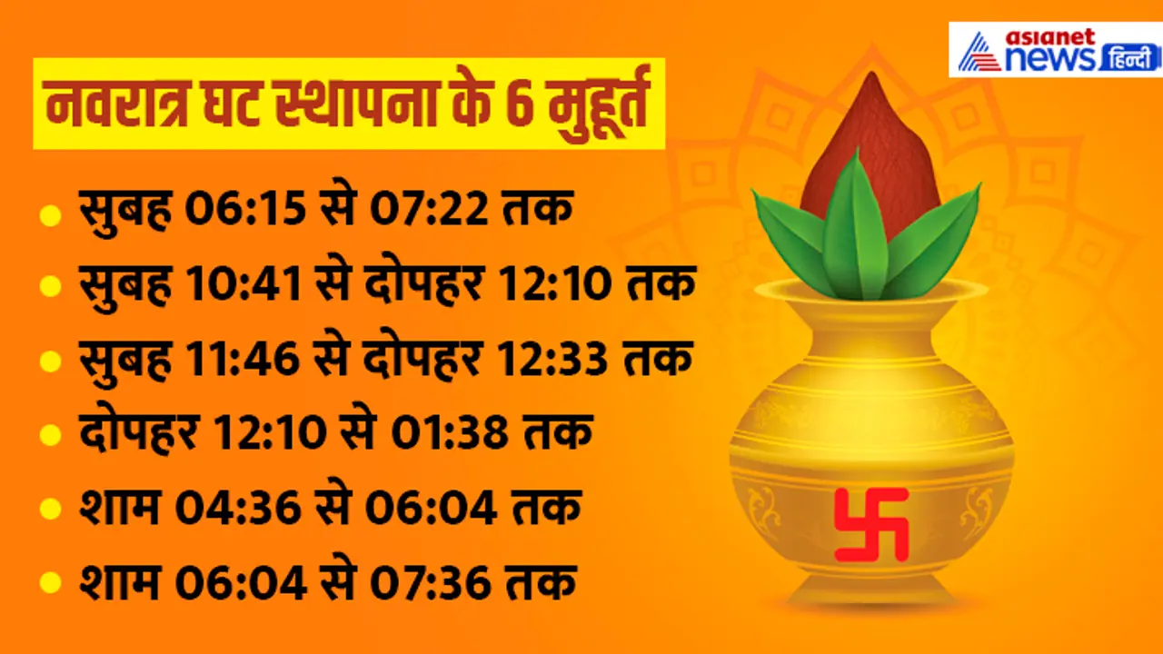 Navratri 2024 ghatsthapna muhurat Navratri 2024 ghatsthapna muhurat