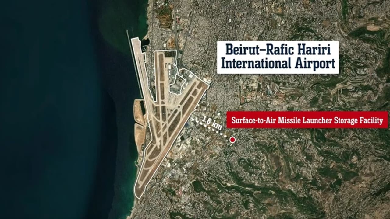 Israel Defense Forces Israel Defense Forces