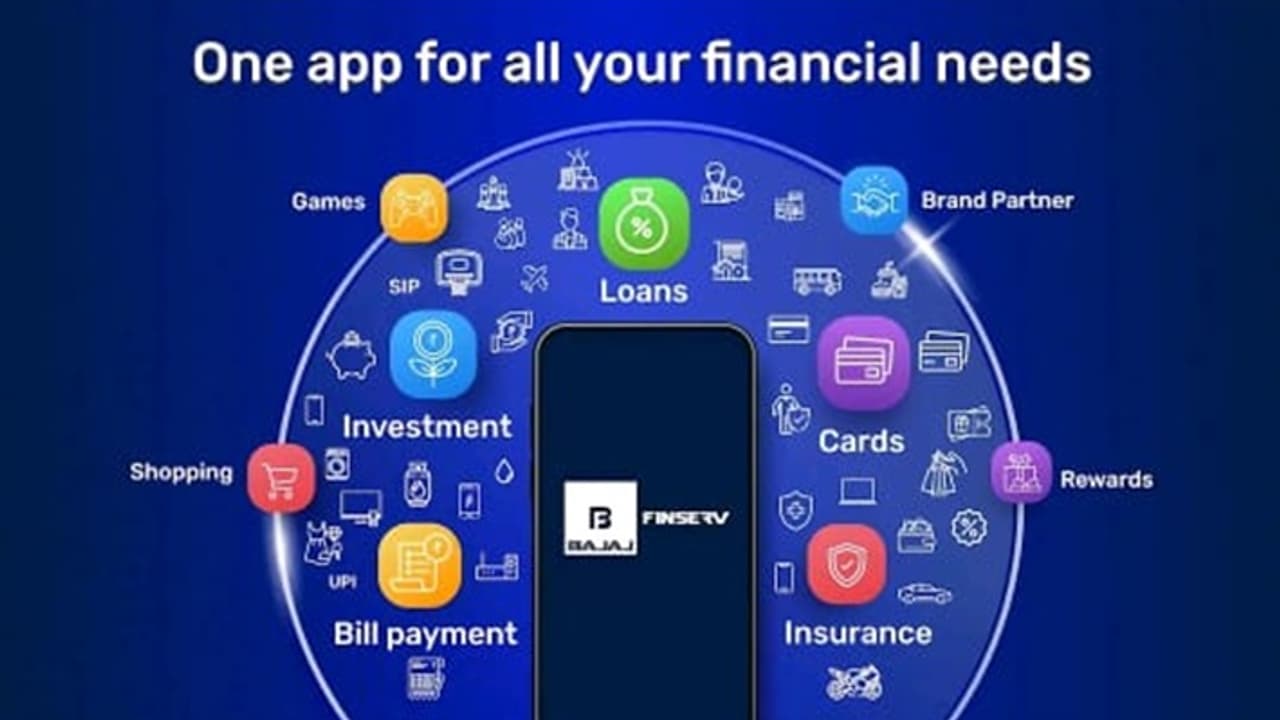 Bajaj Finserv Bajaj Finserv