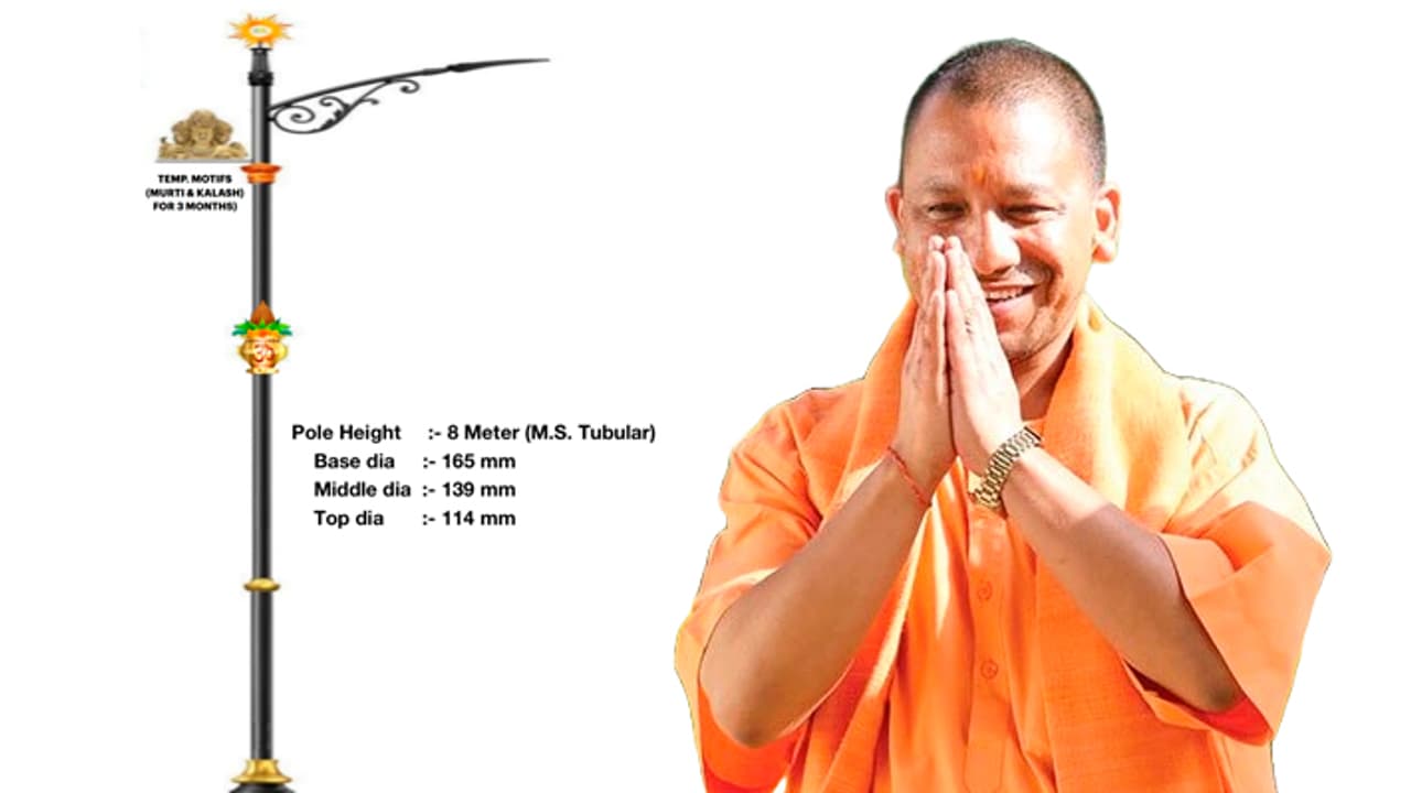 Yogi Adityanath govt unique initiative to enrich devotees Prayagraj Mahakumbh 2025 experience Yogi Adityanath govt unique initiative to enrich devotees Prayagraj Mahakumbh 2025 experience