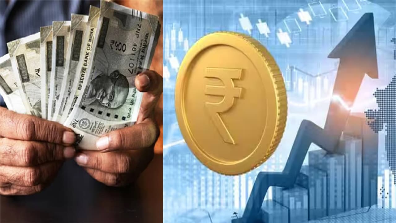 indias top companies market cap