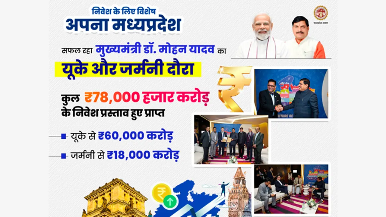 Mohan Yadav had a successful UK Germany tour Mohan Yadav had a successful UK Germany tour