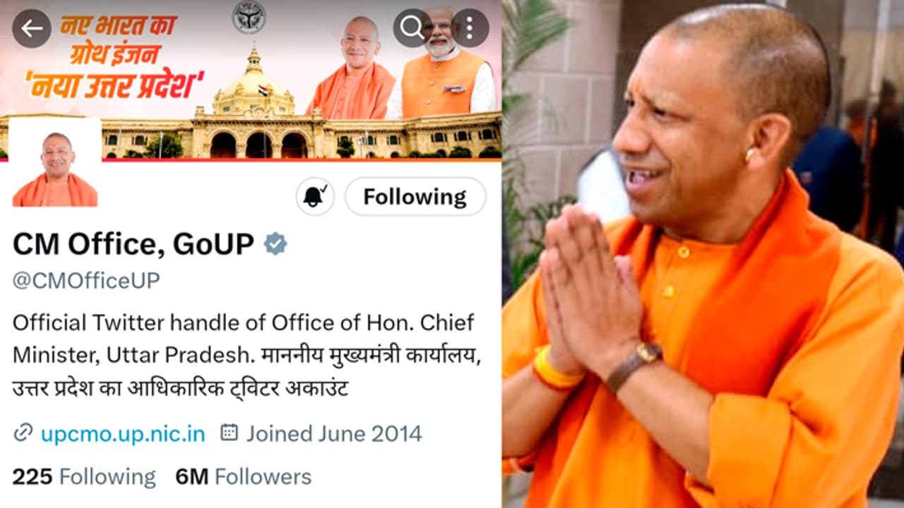 Yogi Adityanath office X handle got 6 million followers Yogi Adityanath office X handle got 6 million followers