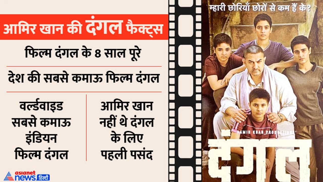 aamir khan film dangal completed 8 years of release aamir khan film dangal completed 8 years of release