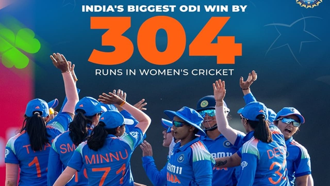 IND Women vs IRE Women IND Women vs IRE Women