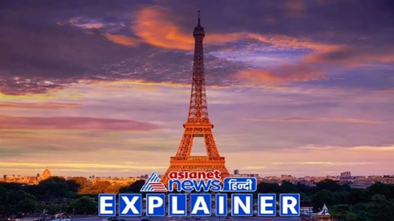 What is Paris Agreement What is Paris Agreement