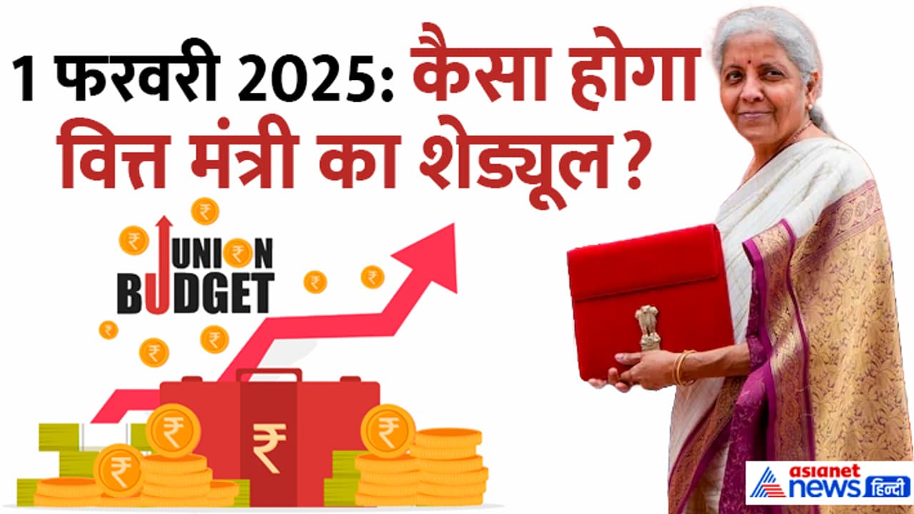 Budget 2025 Budget 2025