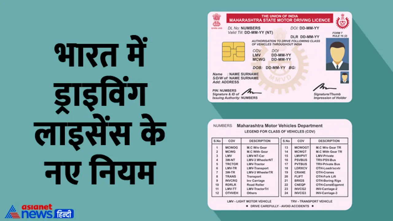 Driving licences in india Driving licences in india