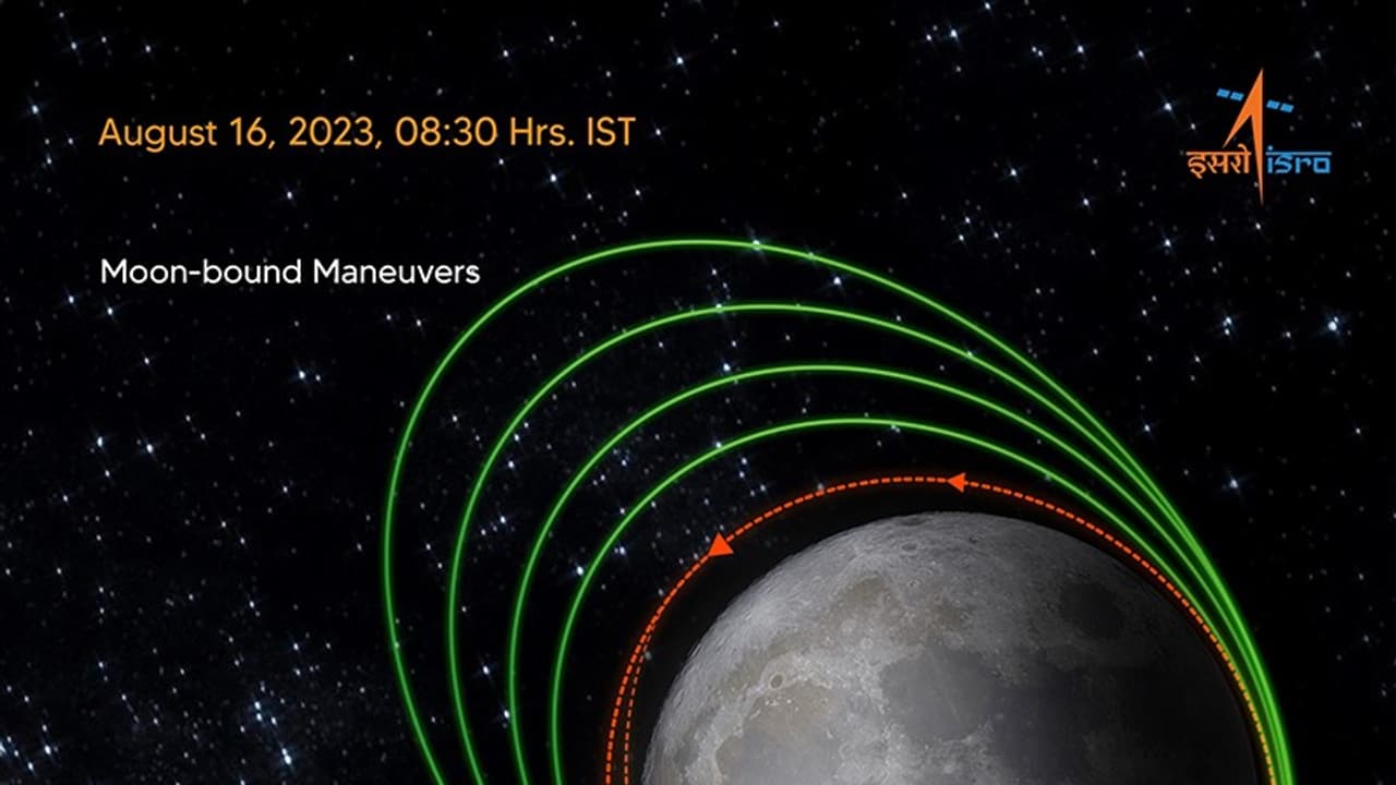 Chandrayaan 3 Chandrayaan 3