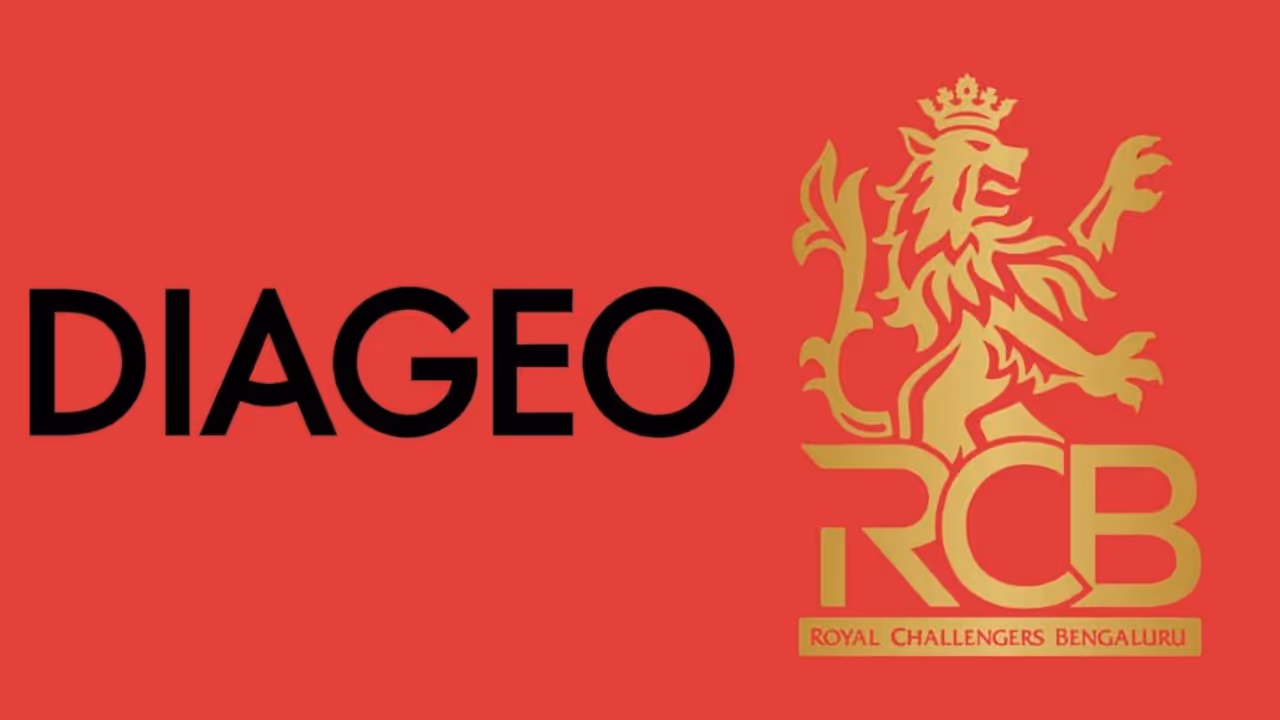 Royal Challengers Bengaluru Royal Challengers Bengaluru