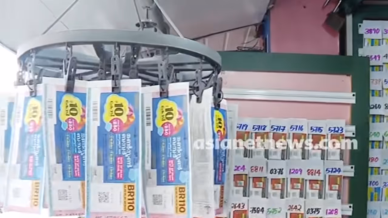 kerala lottery kerala lottery