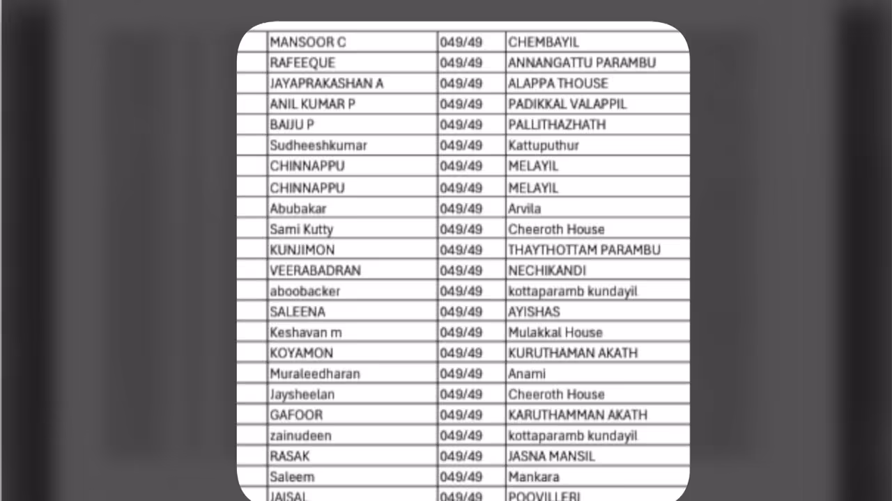 voters list 