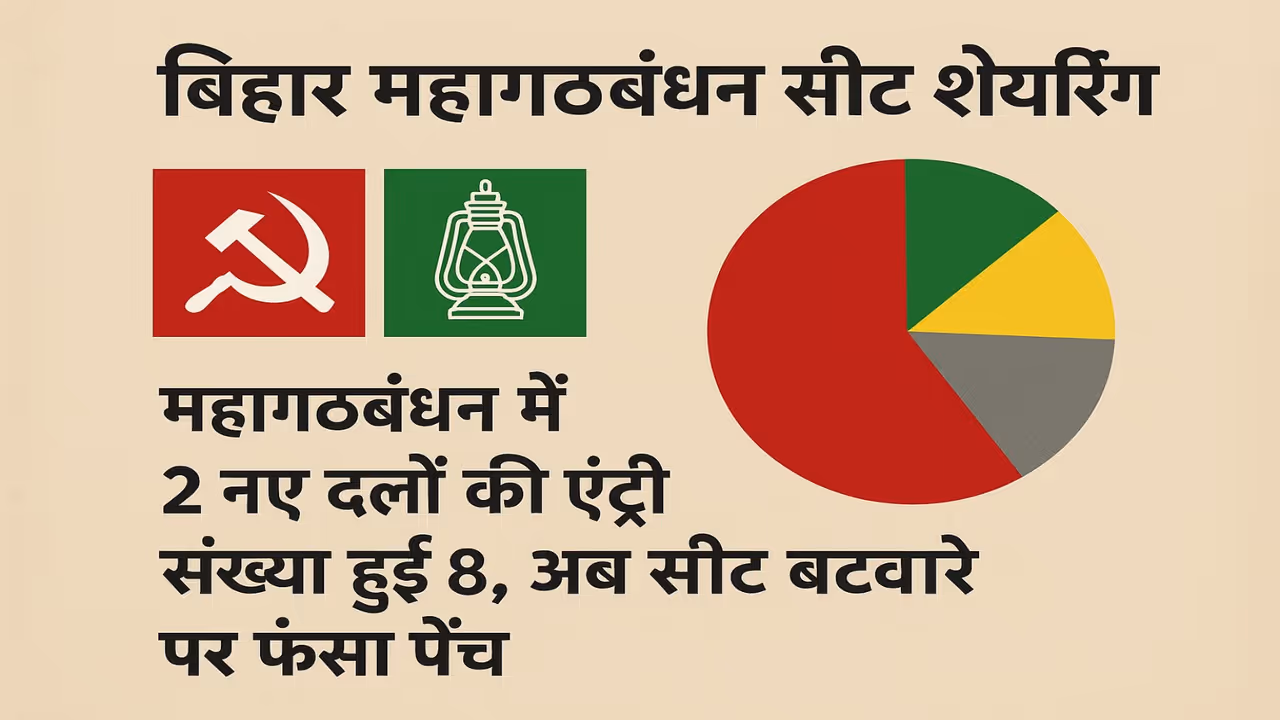 Bihar Assembly Election 2025 Bihar Assembly Election 2025