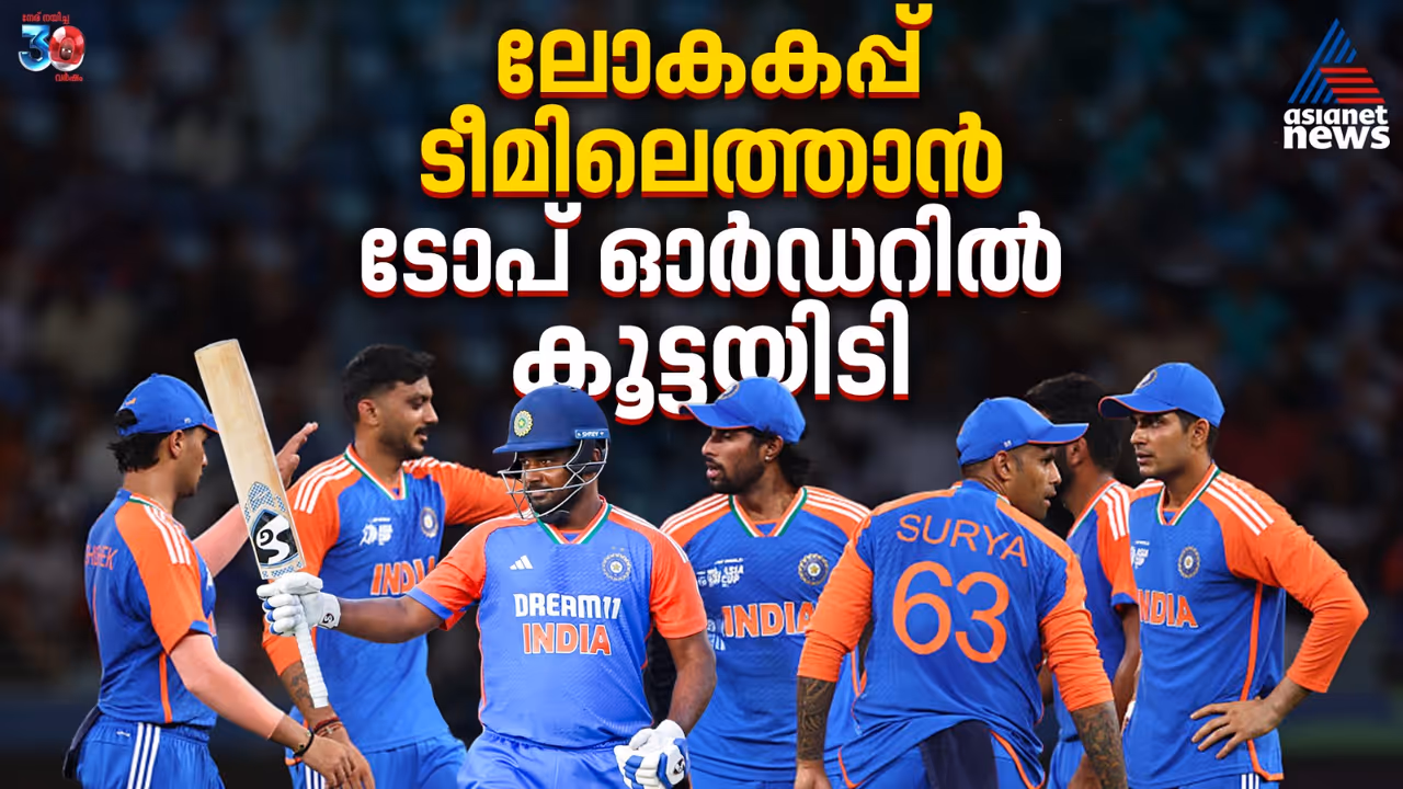 Indian Team For T20 World Cup