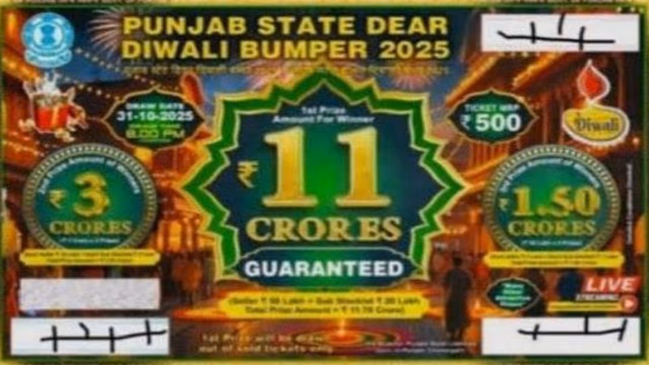 Punjab State Dear Diwali Bumper Lottery 2025 Result