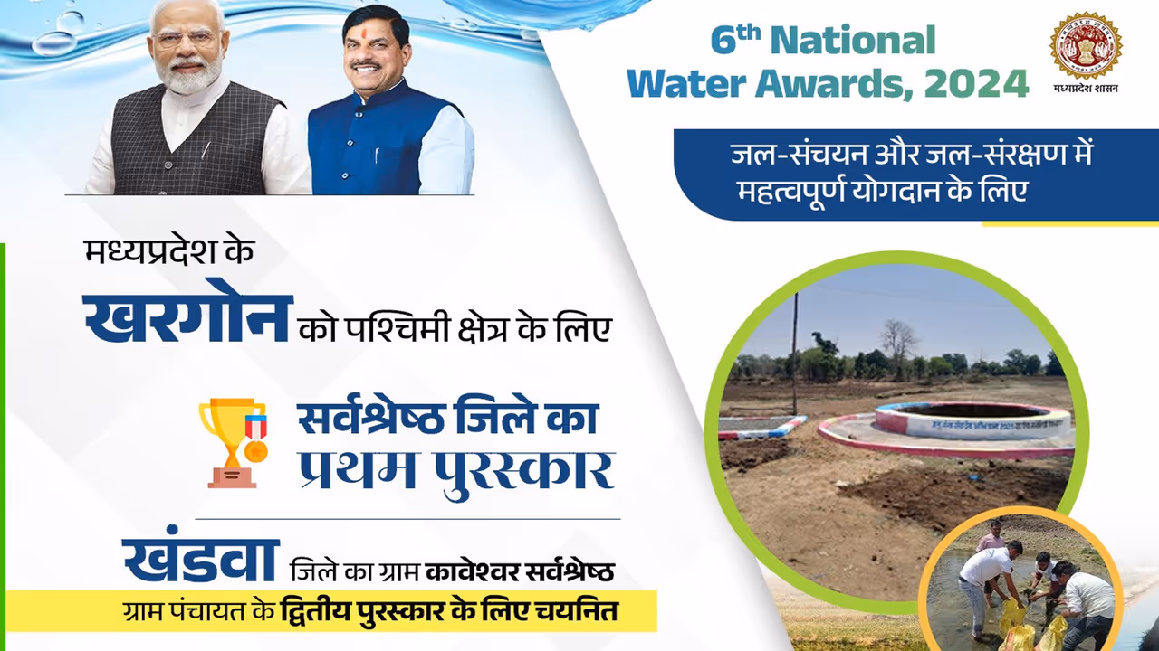 National Water Awards madhya pradesh cm mohan yadav Khargone Khandwa