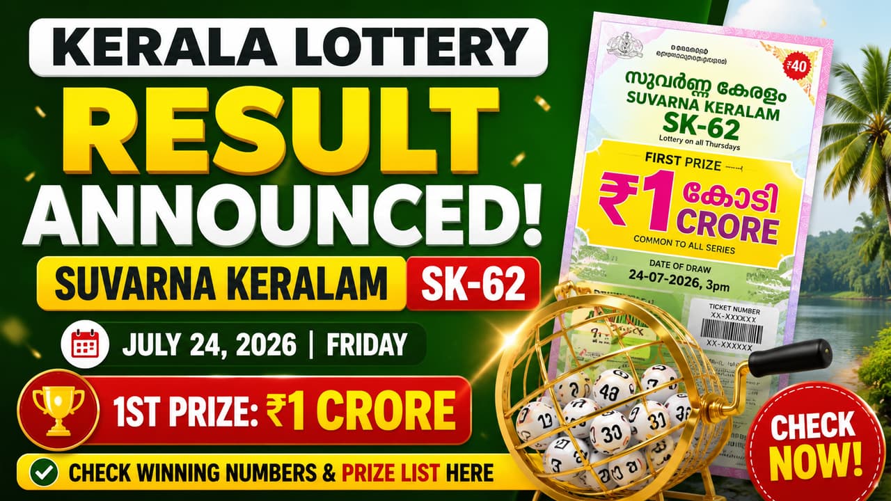 Kerala lottery Kerala lottery