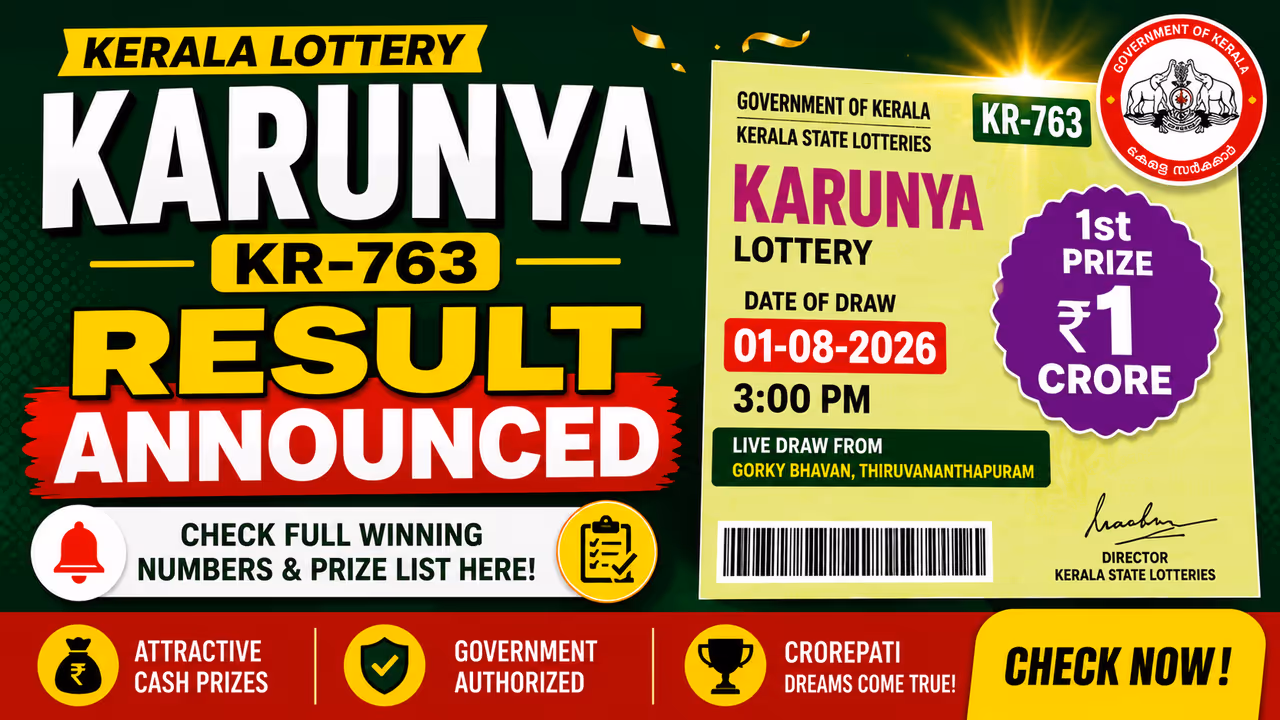 Kerala lottery Kerala lottery