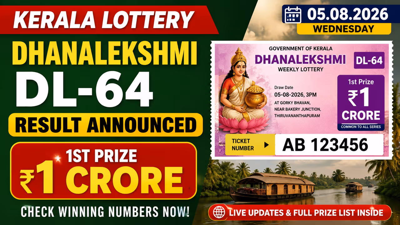 Kerala lottery Kerala lottery