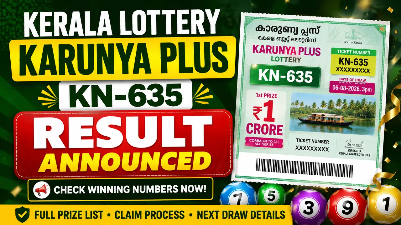Kerala lottery Kerala lottery