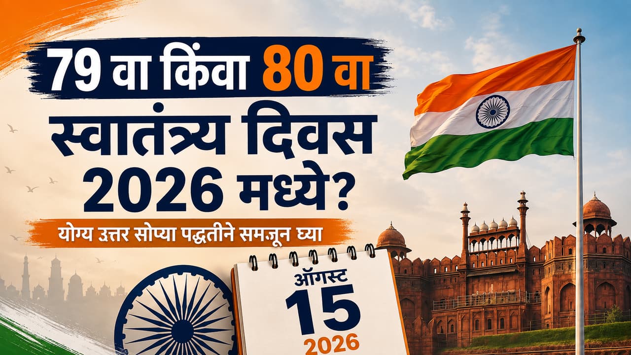 15 August Independence Day 2026 15 August Independence Day 2026