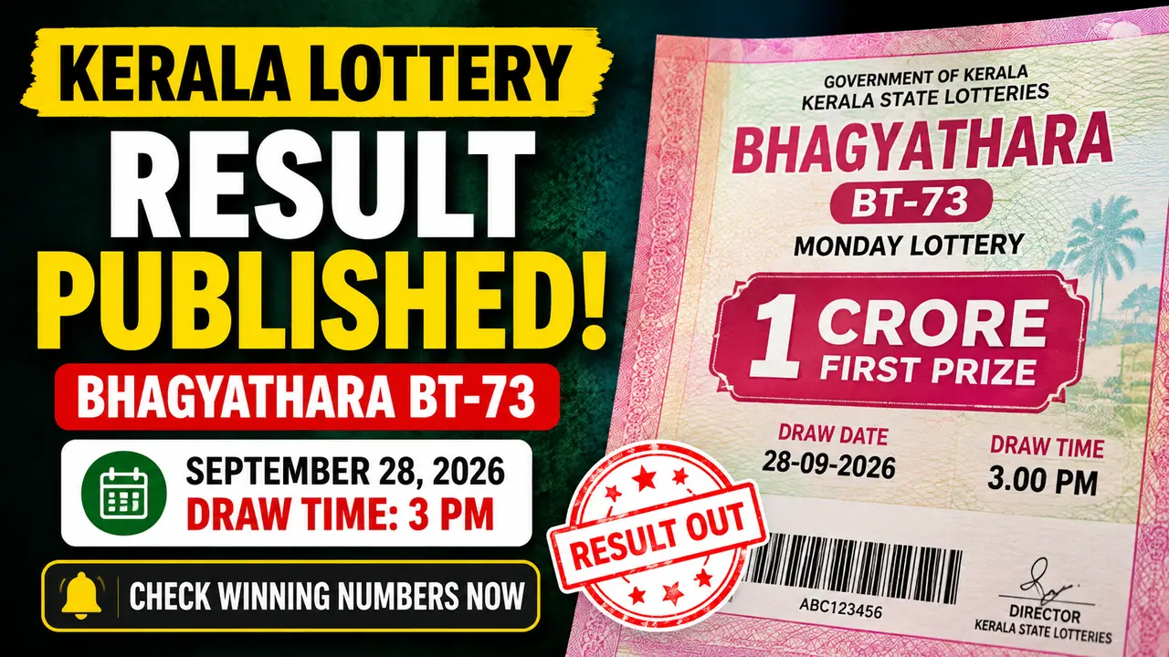 Kerala Lottery Kerala Lottery