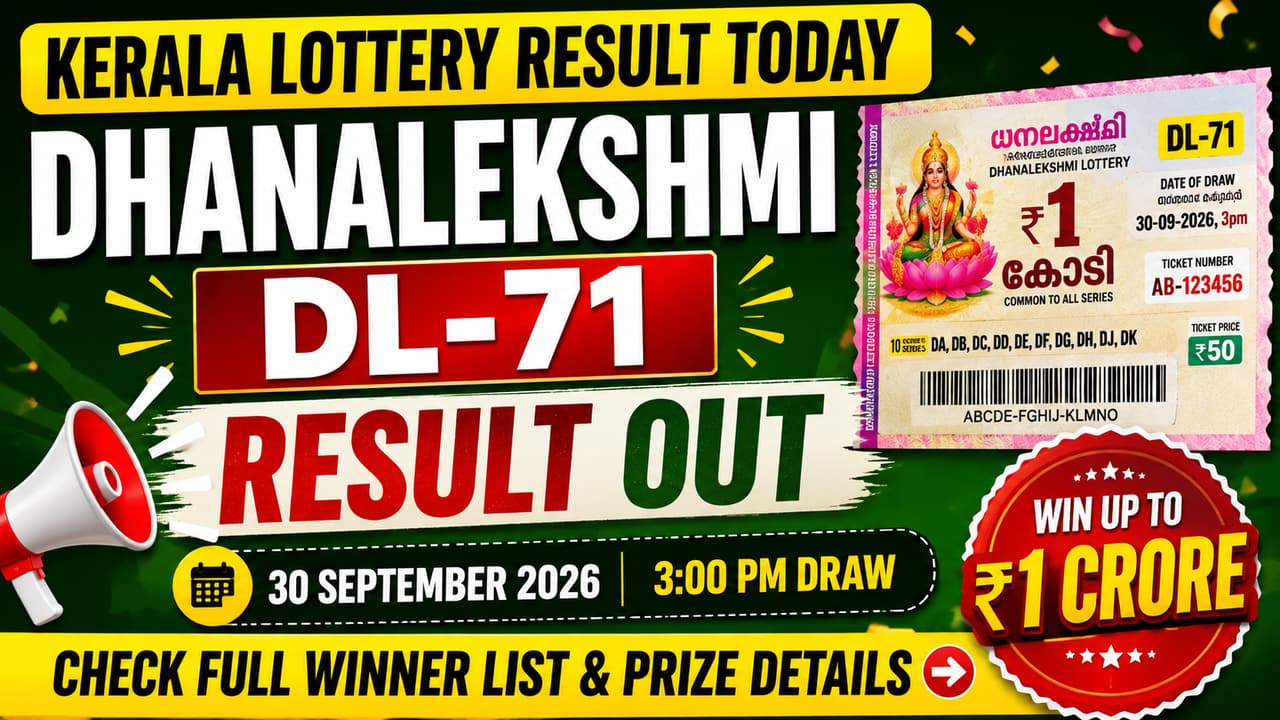 Kerala Lottery Kerala Lottery
