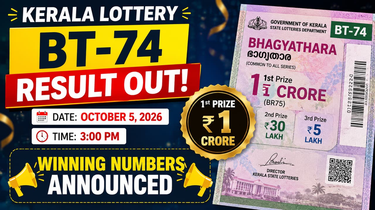 Kerala Lottery Kerala Lottery