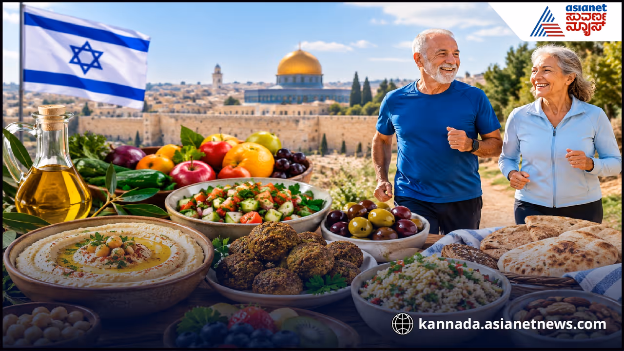 Israel Life Expectancy Israel Life Expectancy