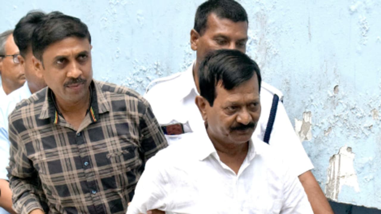 Sujoy Krishna Bhadra Sujoy Krishna Bhadra