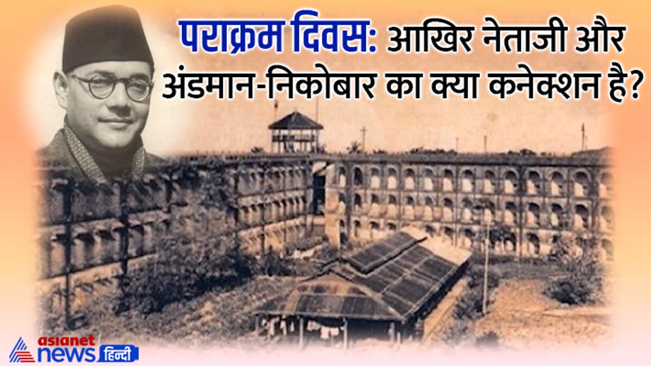 Parakram Diwas Parakram Diwas