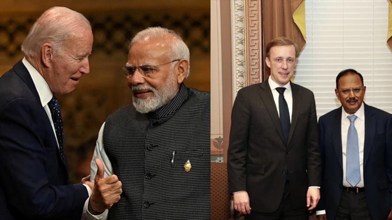 India America Relation India America Relation