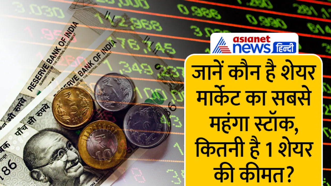 MRF Share Price MRF Share Price