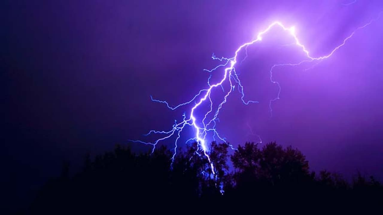 today weather report today weather report