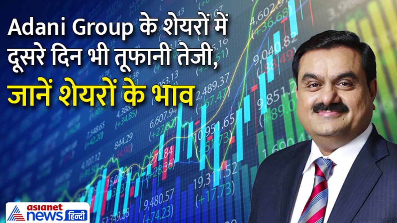 Adani Group Share Price Adani Group Share Price