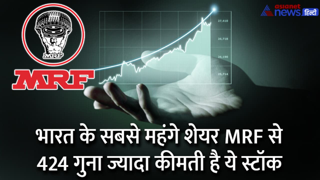 World most expensive share World most expensive share