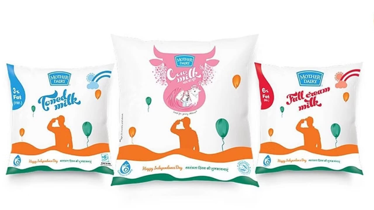 Milk Consumption in delhi Milk Consumption in delhi