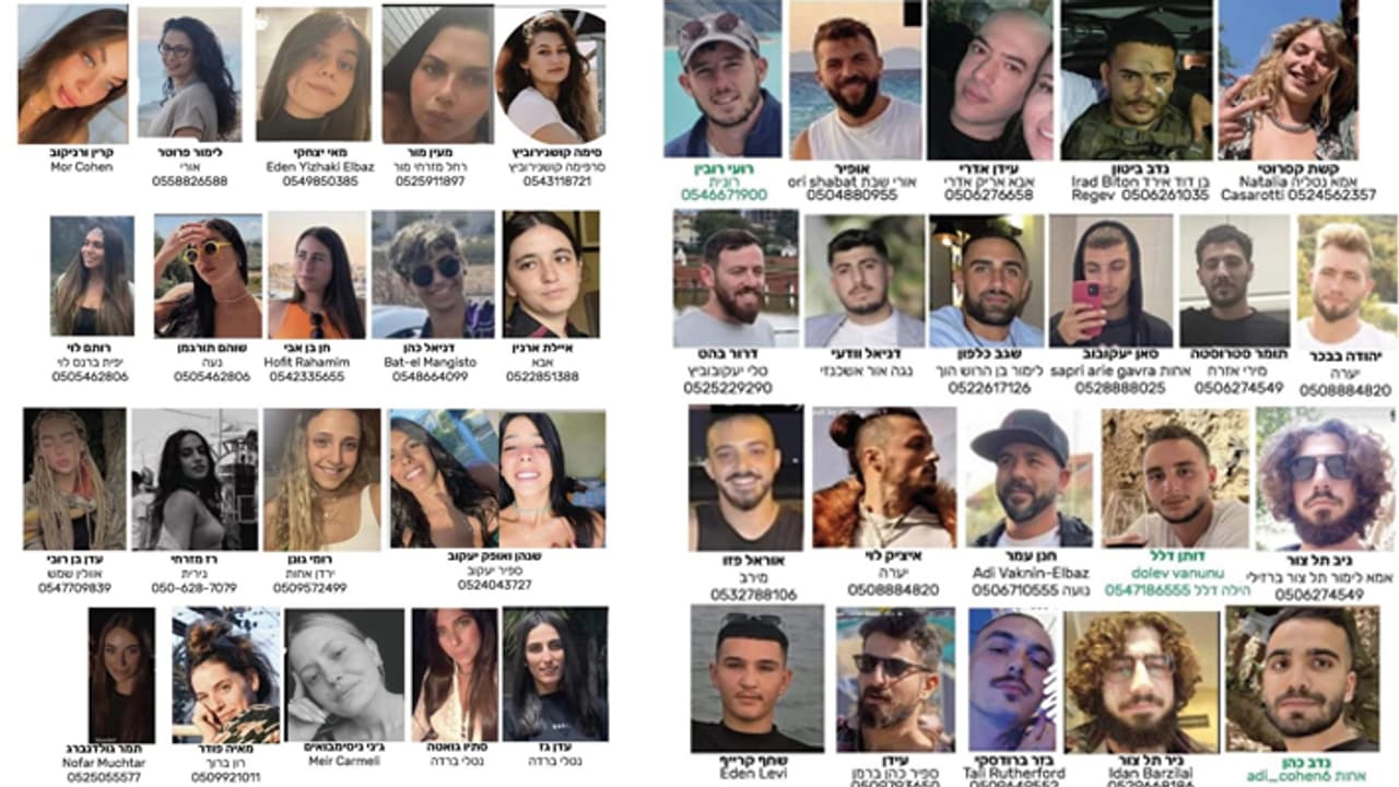 Missing israeli Girls Missing israeli Girls