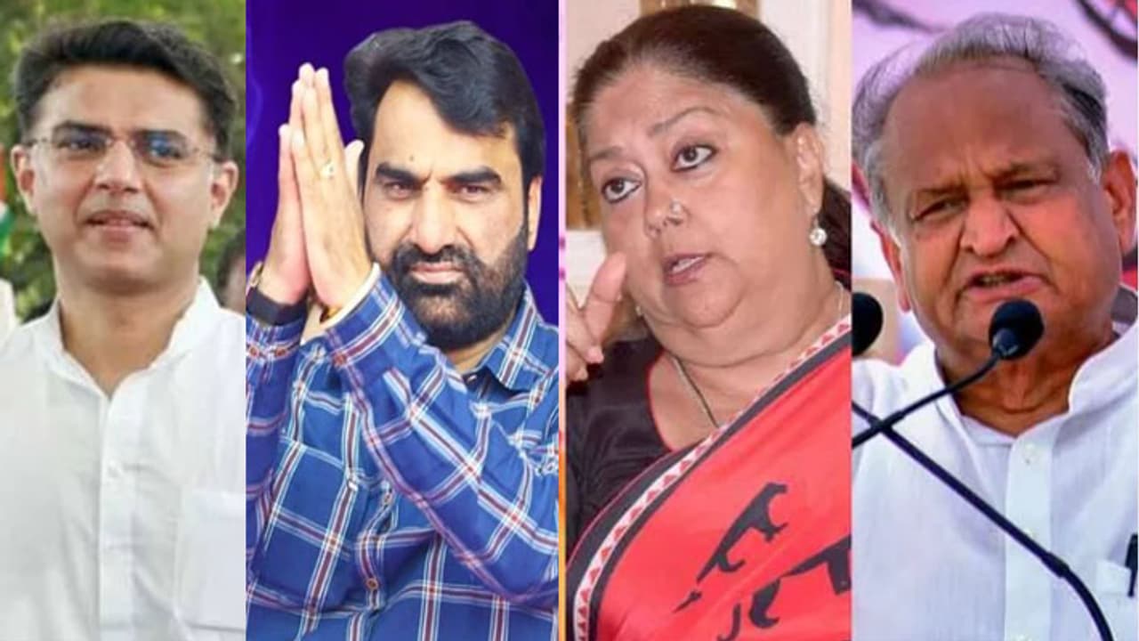 Rajasthan Election 2023 Election Commission guidelines Rajasthan Election 2023 Election Commission guidelines