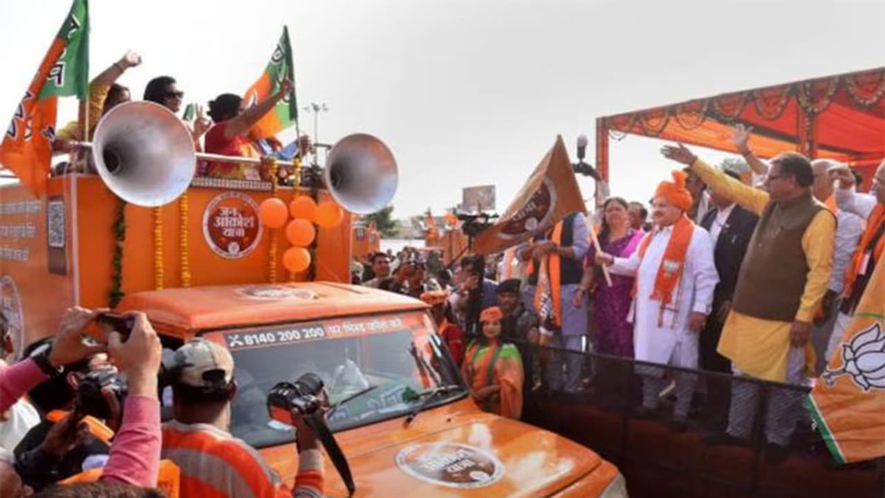 Rajasthan Election 2023 Rajasthan Election 2023