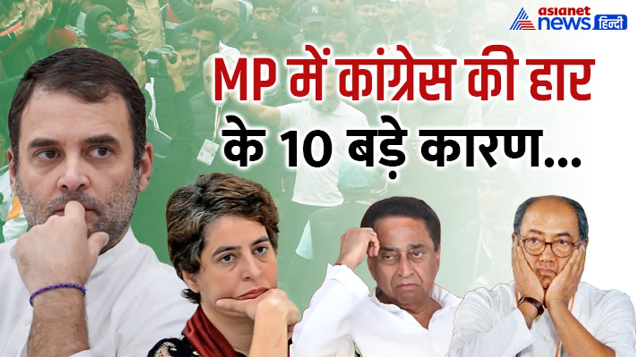 Congress Loss reason in madhya pradesh election 2023 Congress Loss reason in madhya pradesh election 2023