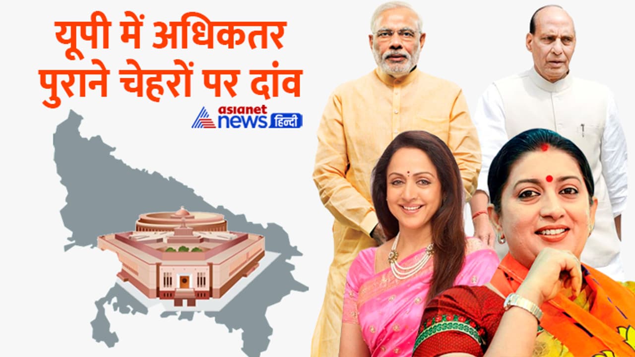 BJP UP candidate list for lok sabha election 2024 BJP UP candidate list for lok sabha election 2024