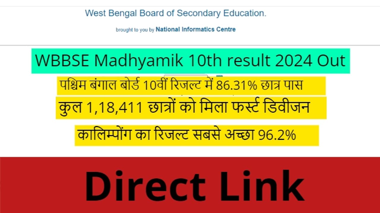 wbbse madhyamik 10th result 2024 wbbse madhyamik 10th result 2024