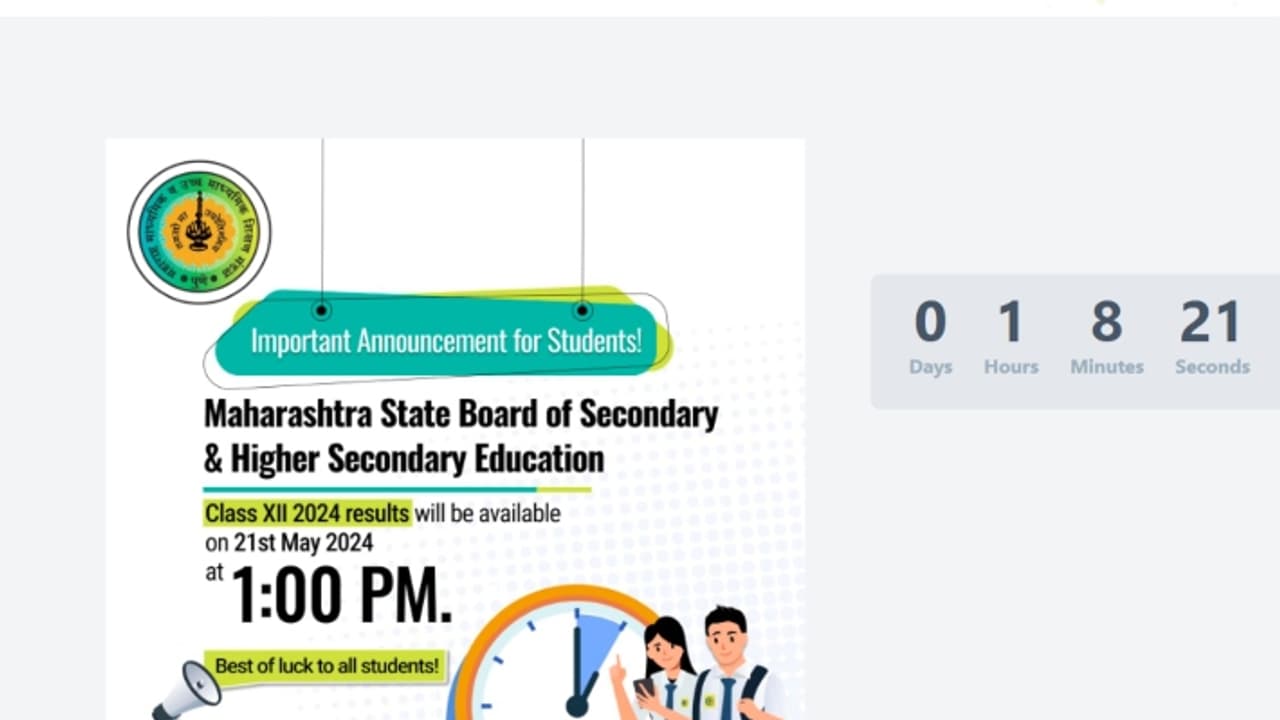 Maharashtra HSC Result 2024 out