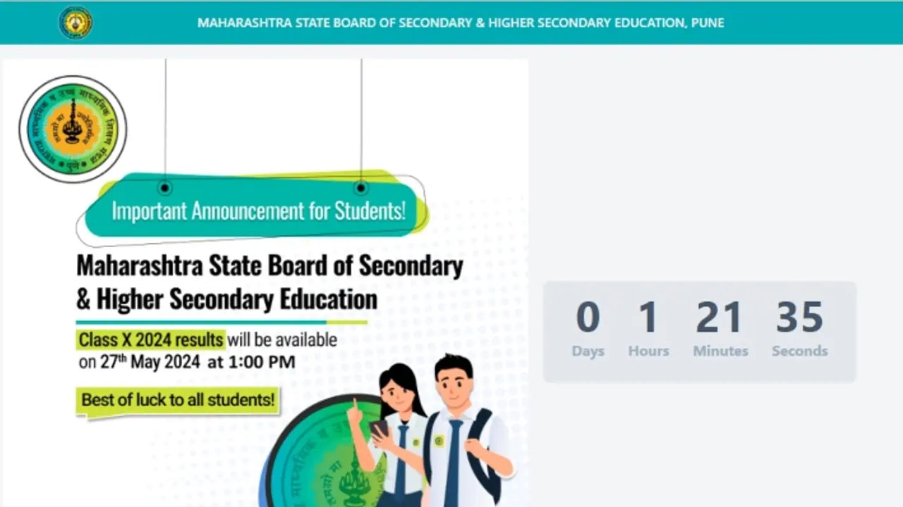 Maharashtra SSC Result 2024