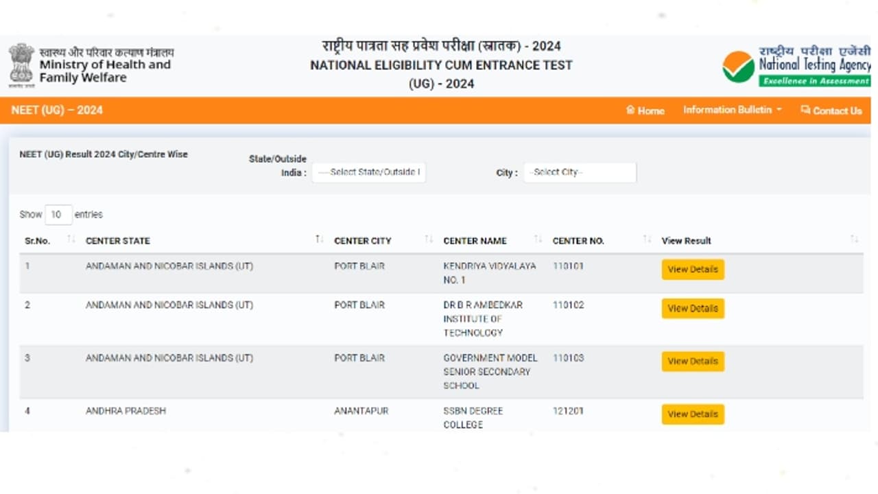 NEET UG 2024 Result Out link NEET UG 2024 Result Out link