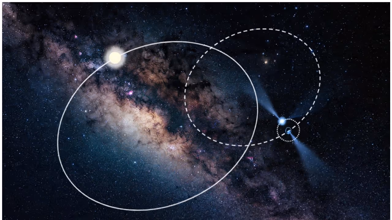 Pulsar in Triple Star Pulsar in Triple Star
